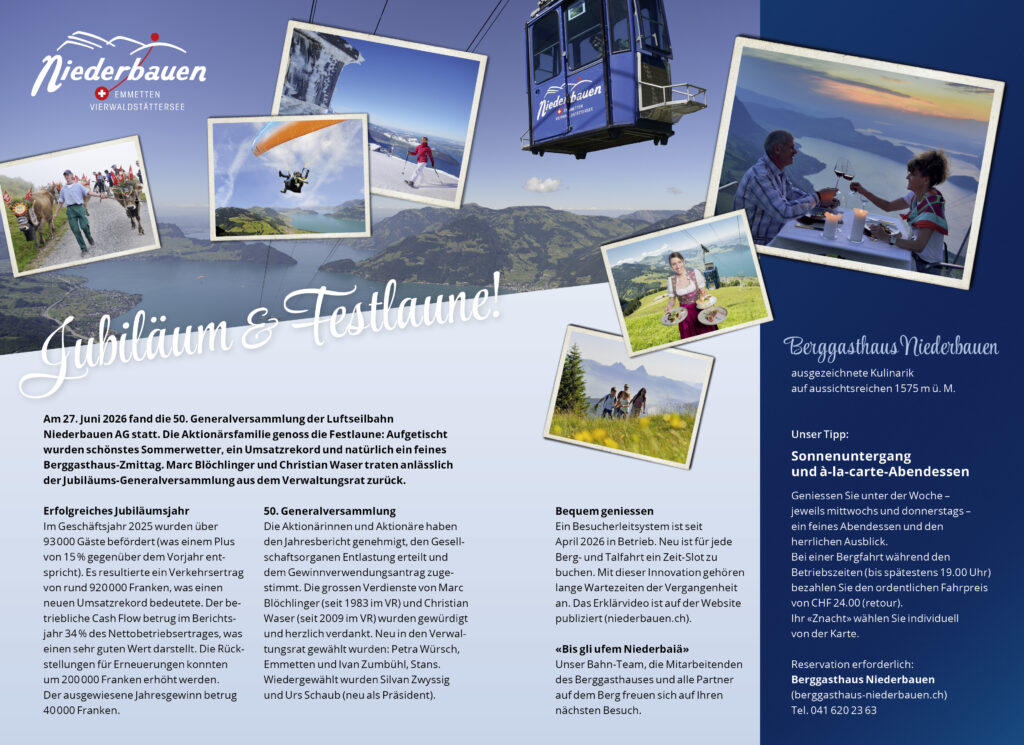 Titelbild der Liste